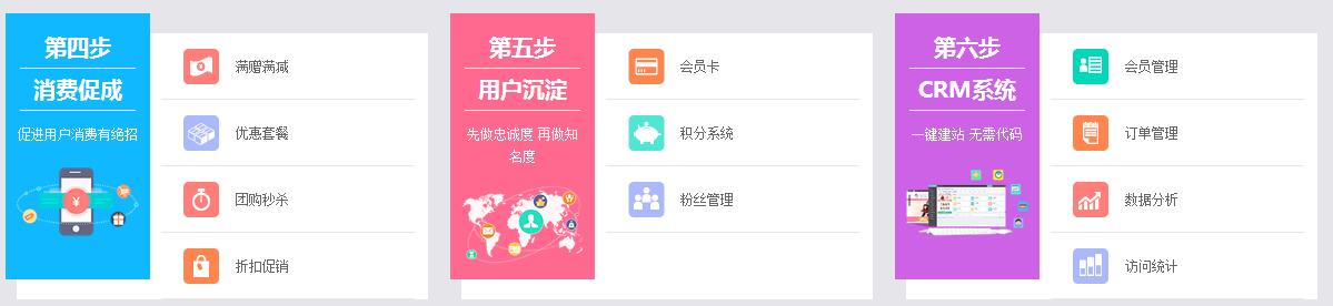 合肥微信營銷(二)