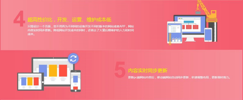 佳達H5響應(yīng)式網(wǎng)站制作