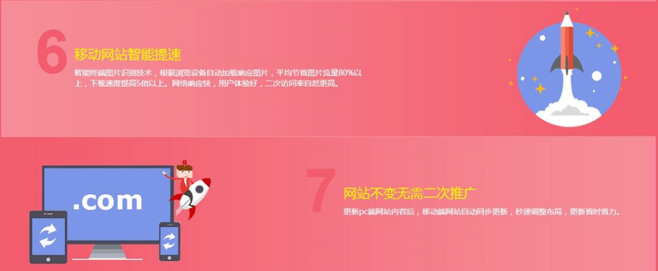 佳達H5響應(yīng)式網(wǎng)站制作