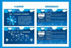 易傳播霸屏推廣