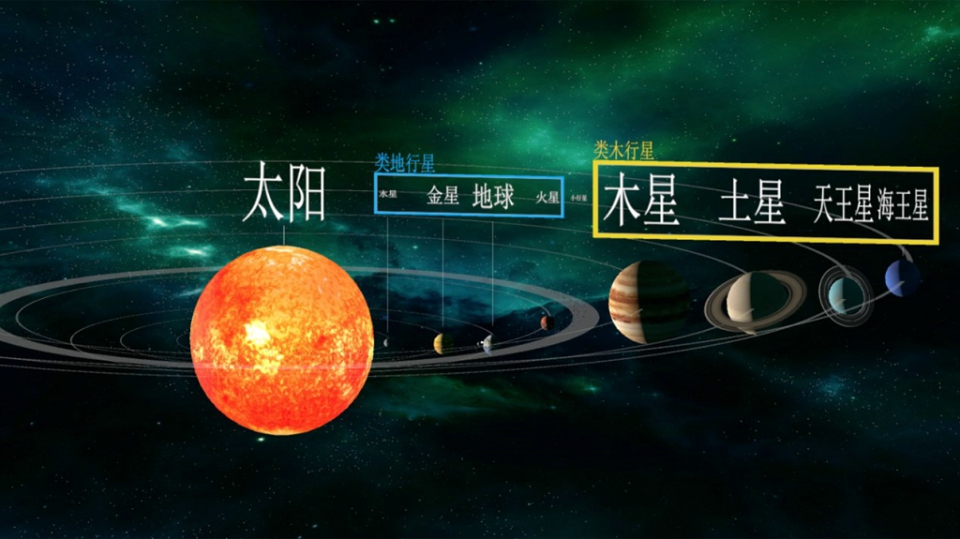 VR整體解決方案